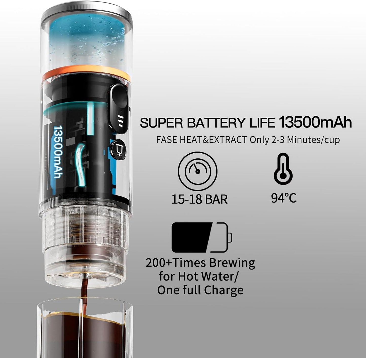 Scopri la Macchina da Caffè Espresso Portatile: Caffettiera Elettrica da Viaggio per Auto e Campeggio, Compatibile con Capsule Nespresso e L'Or