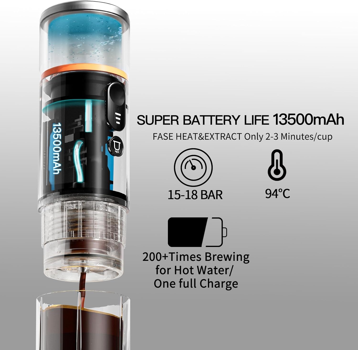 Scopri la Macchina da Caffè Espresso Portatile: Caffettiera Elettrica da Viaggio per Auto e Campeggio, Compatibile con Capsule Nespresso e L'Or