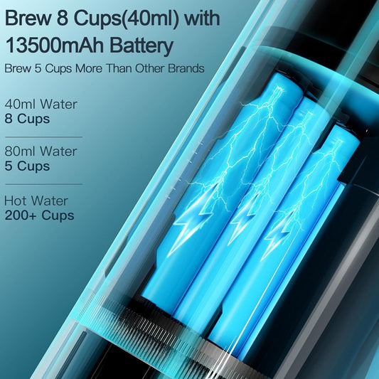 Scopri la Macchina da Caffè Espresso Portatile: Caffettiera Elettrica da Viaggio per Auto e Campeggio, Compatibile con Capsule Nespresso e L'Or