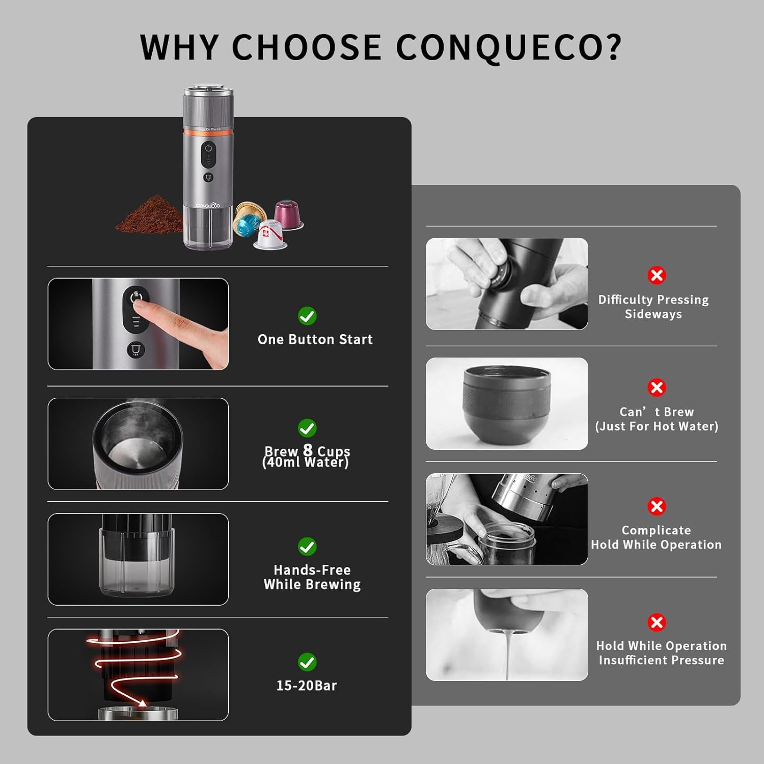 Scopri la Macchina da Caffè Espresso Portatile: Caffettiera Elettrica da Viaggio per Auto e Campeggio, Compatibile con Capsule Nespresso e L'Or